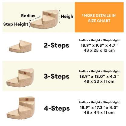 Spiral Corduroy Dog Stairs for Bed and Sofa, 2-4 Steps