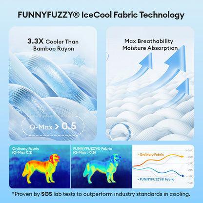 Large Cooling Dog Mat, Washable and Non-Slip, Blue Pink Grey Yellow