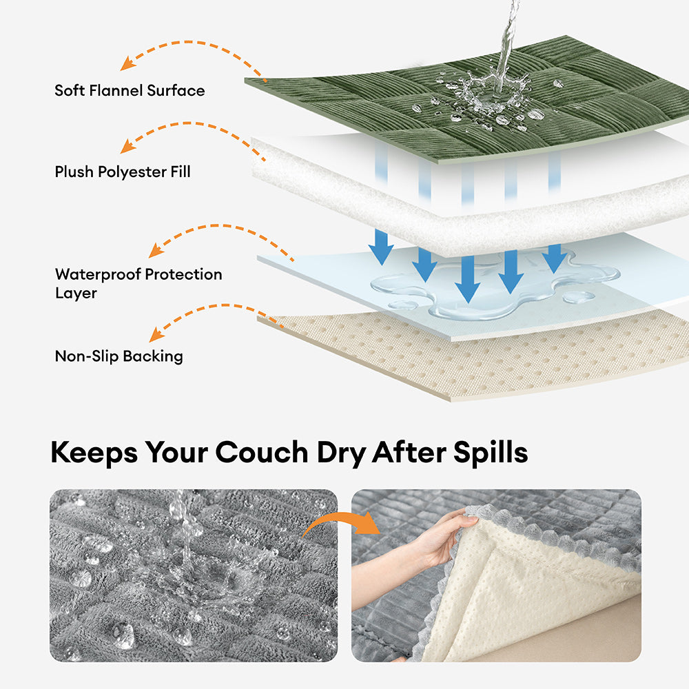 Waterproof Flannel Couch Cover and Pet Mat with Non-Slip Back