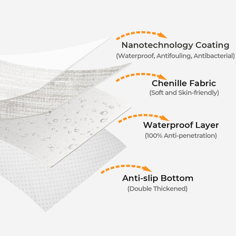 Waterproof Chenille Couch Cover, Scratch Resistant, Non-Slip Back