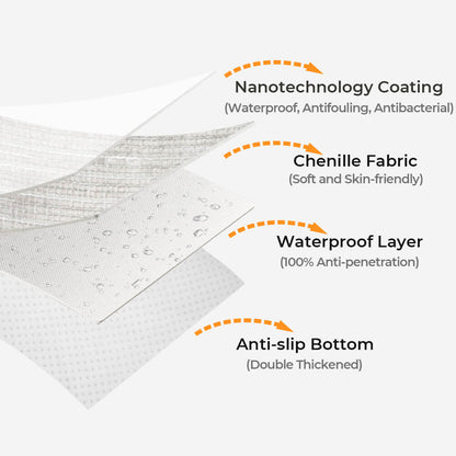 Waterproof Chenille Couch Cover, Scratch Resistant, Non-Slip Back