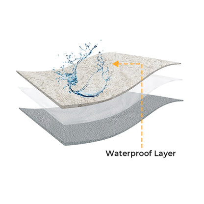 Waterproof Faux Sherpa Fleece Couch Cover with Non-Slip Back